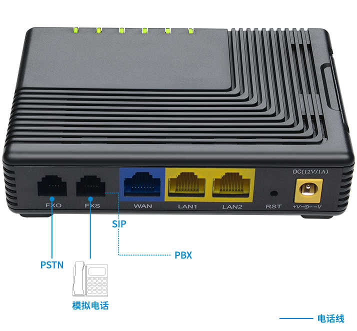 FTA5111 VoIP适配器有1个FXS口和1个FXO口