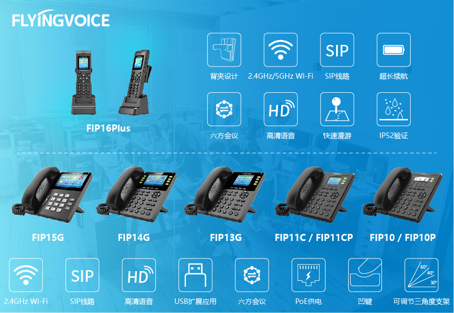 飞音时代FIP1X系列话机